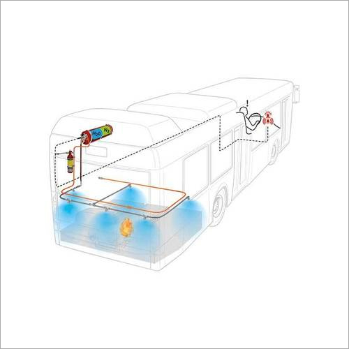 Vehicle Engines Fire Suppression System