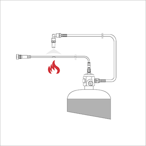 Direct And In Direct Suppression System Application: Industrial
