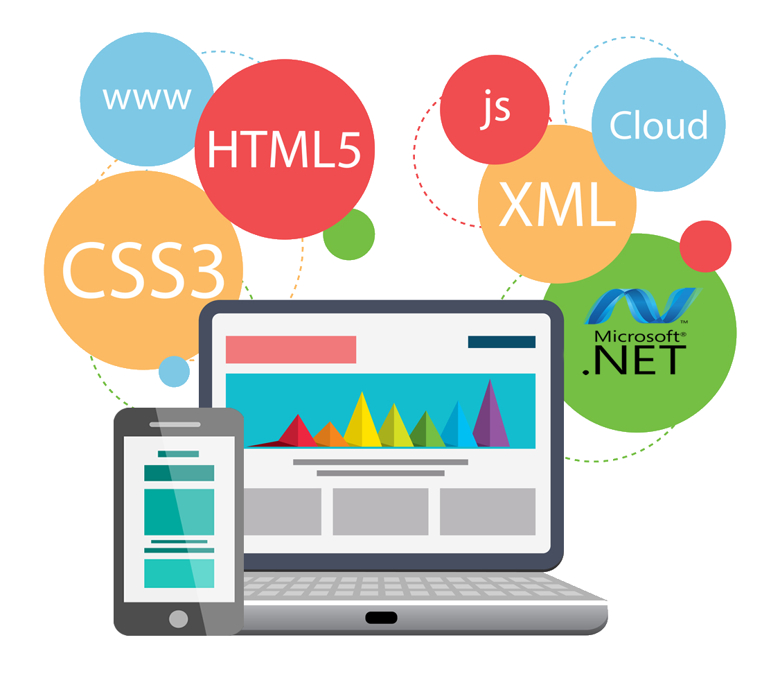 Development - Html5, Css3, Javascript, Php | Wordpress Cms, Unlimited Customization, Seo Optimized, Secure With Daily Backups