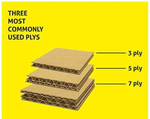 Commonly Used Corrugated Boxes