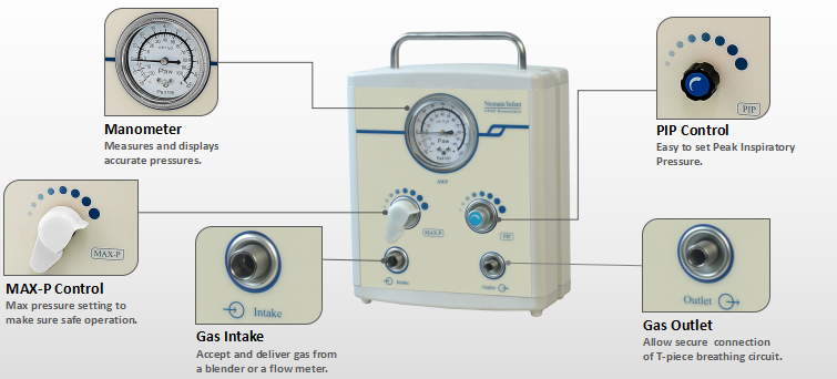 Infant Resuscitator - Flow Rate 5-15 L/min, Fio2 21%-100% | Audible Alarm, Safe For Newborns Up To 10kg
