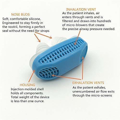 2 In 1 Anti Snoring And Air Purifier Nose Clip