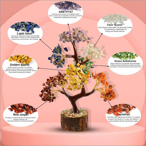 Crystal 7 Chakra Tree Set