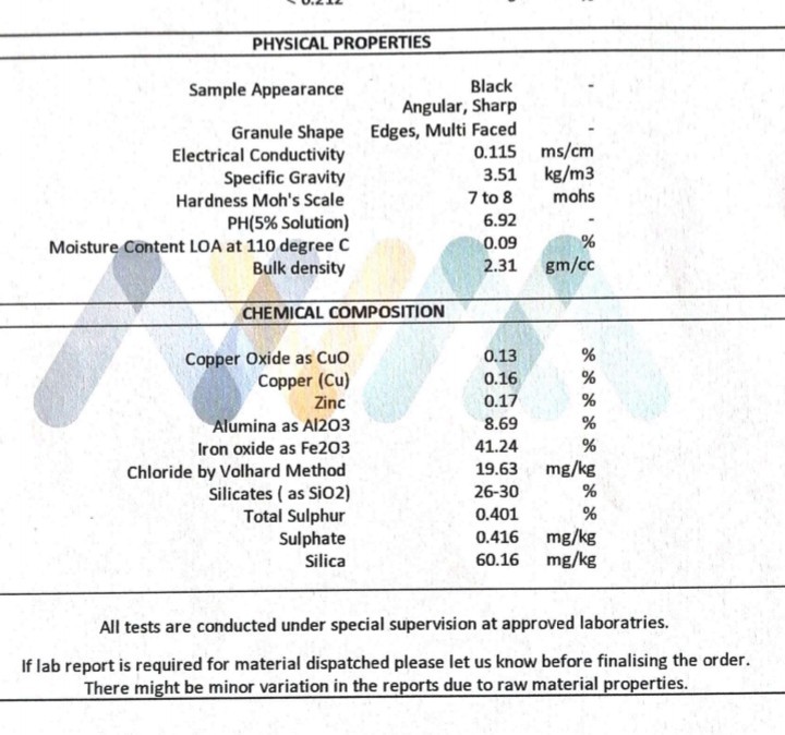Black Metal Copper Slag Grit And Sand Blasting Stone Grit Agate Black Grit - Artificial Stone Type: Solid Surface