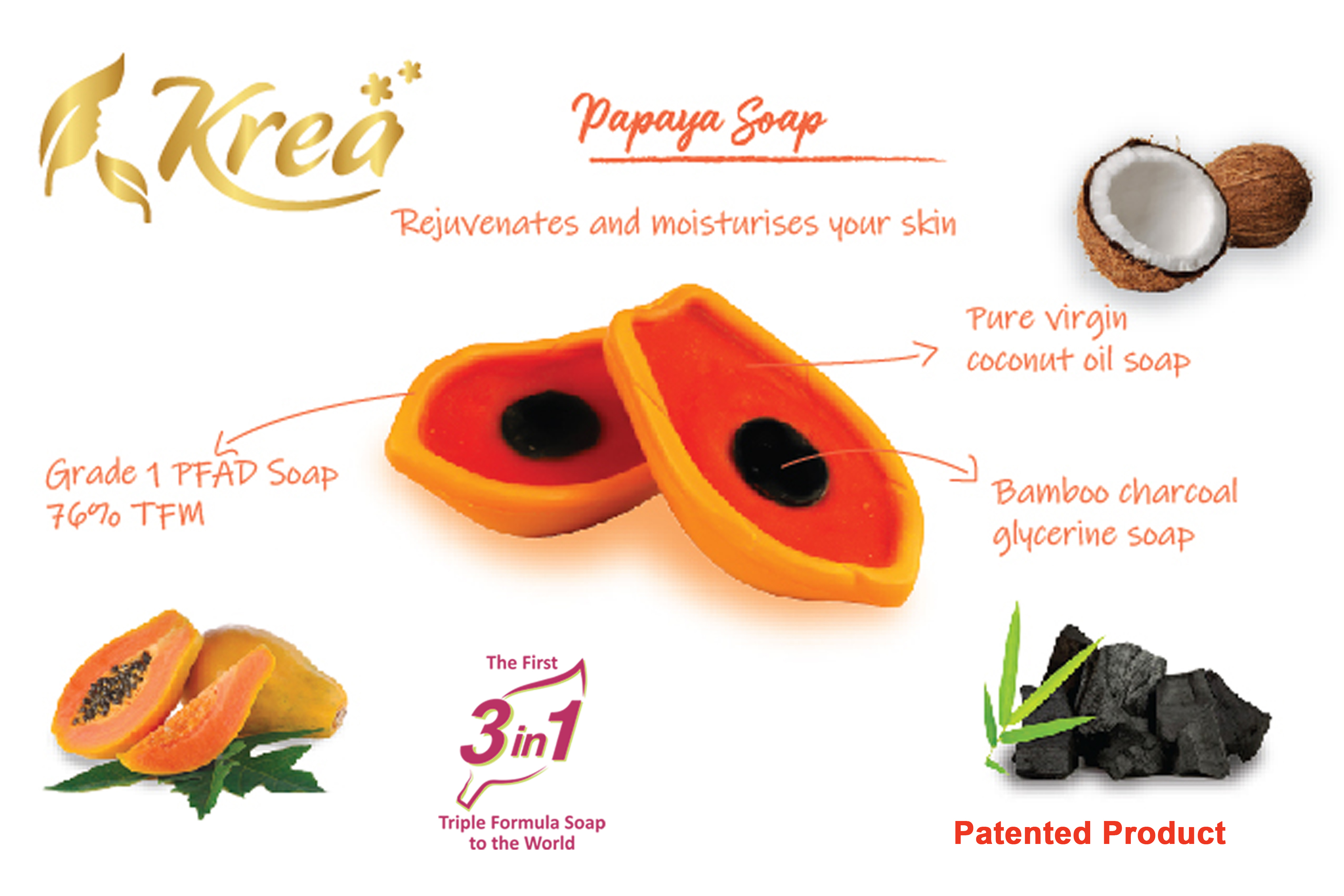 Kill Germs Papaya Soap