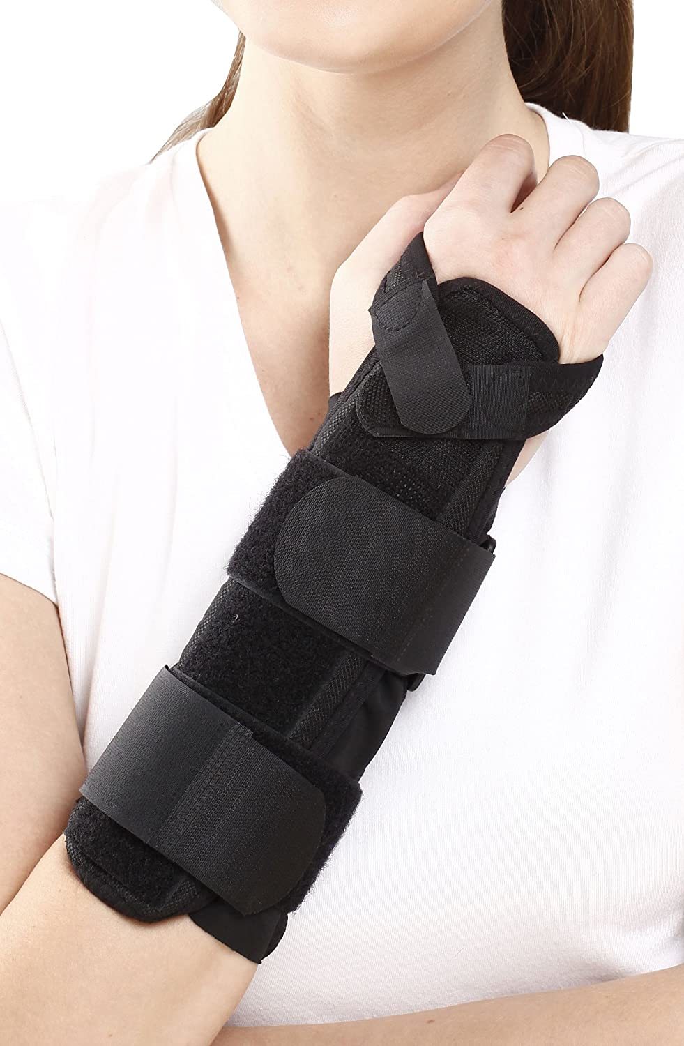 Wrist Forearm
