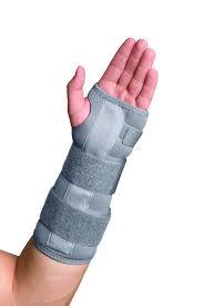 Wrist Forearm