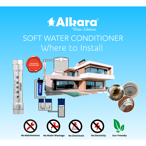 Water Softener - Plastic, Wall Mounted, 220 Volt | Eco-Friendly, Zero Maintenance, No Salts/Chemicals, Prevents Lime Scale, Sparkling Clean Bathrooms