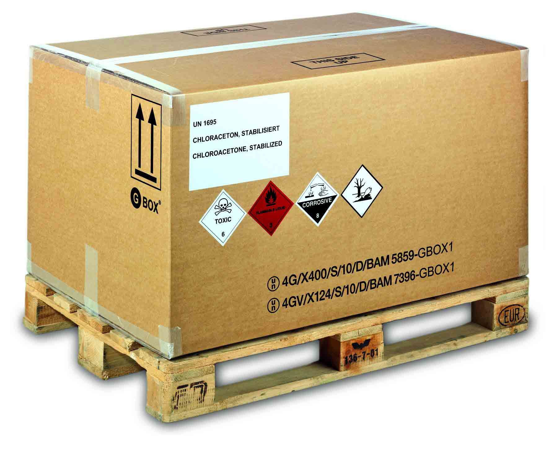 Parcel Dangerous Goods Courier Service