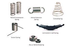 Stainless Steel Spring - Precision Engineered Compression, Tension, Coil, Torsion, Flat, Square, Conical, Wire Forms | High Material Strength, Accurate Dimensions, In-house Testing Facility