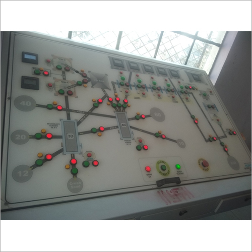 इंडस्ट्रियल इंस्ट्रूमेंटेशन और मिमिक पैनल्स