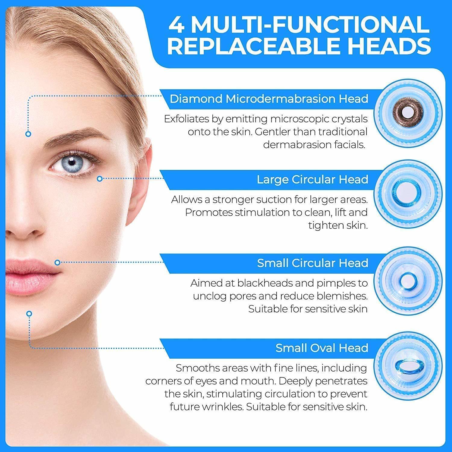 Derma Suction Big Box Fst