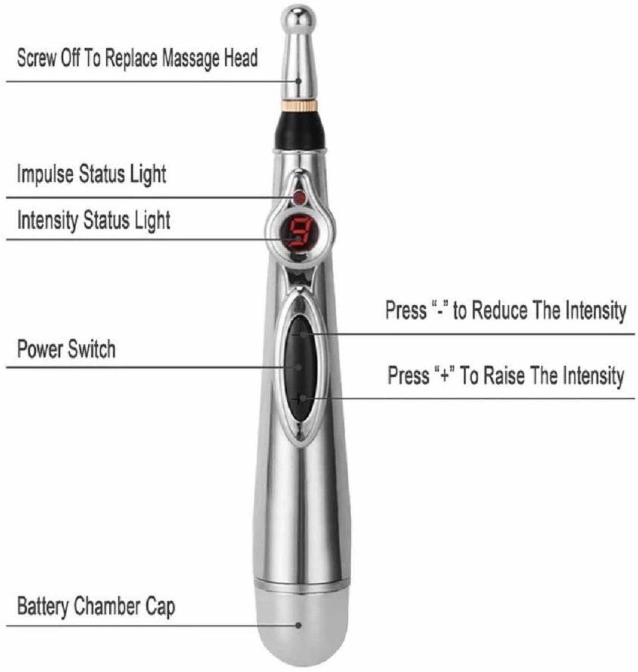 Massager Pen - Abs Plastic, 15cm | Silver Color, Battery-powered, Multiple Intensity Levels, Pain Relief & Facial Massage Functionality