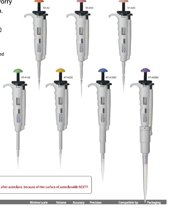 Nexty Autoclavable Pipettor
