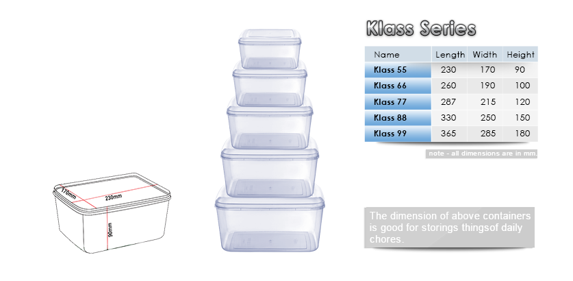 Plastic Jumbo Storage Containers Detachable Lid