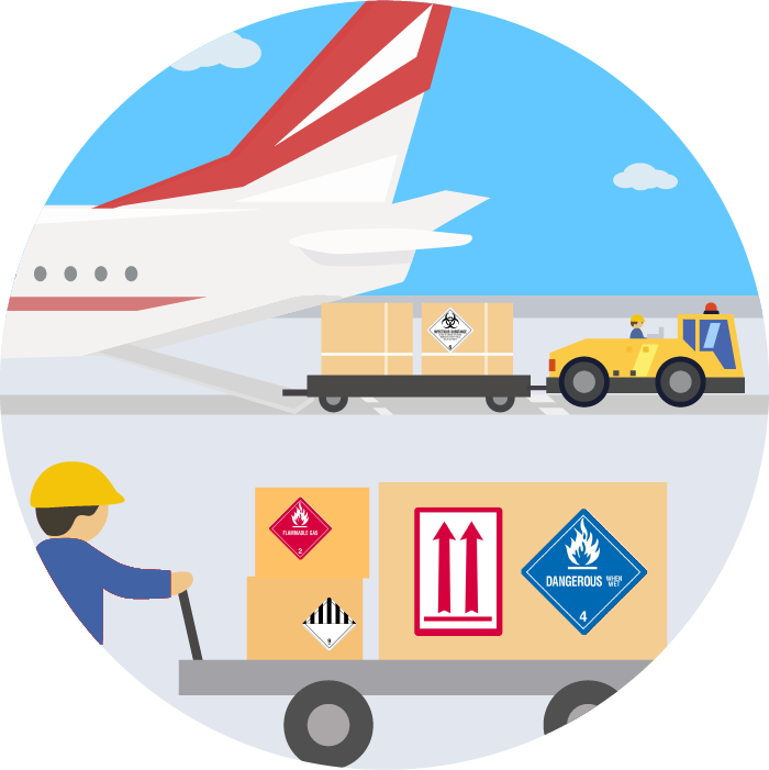 Yarn Courier Services - International Air Freight, Unlimited Volume, Red Spools/cones For Textile Manufacturing | Global Dispatch Of Yarn Products