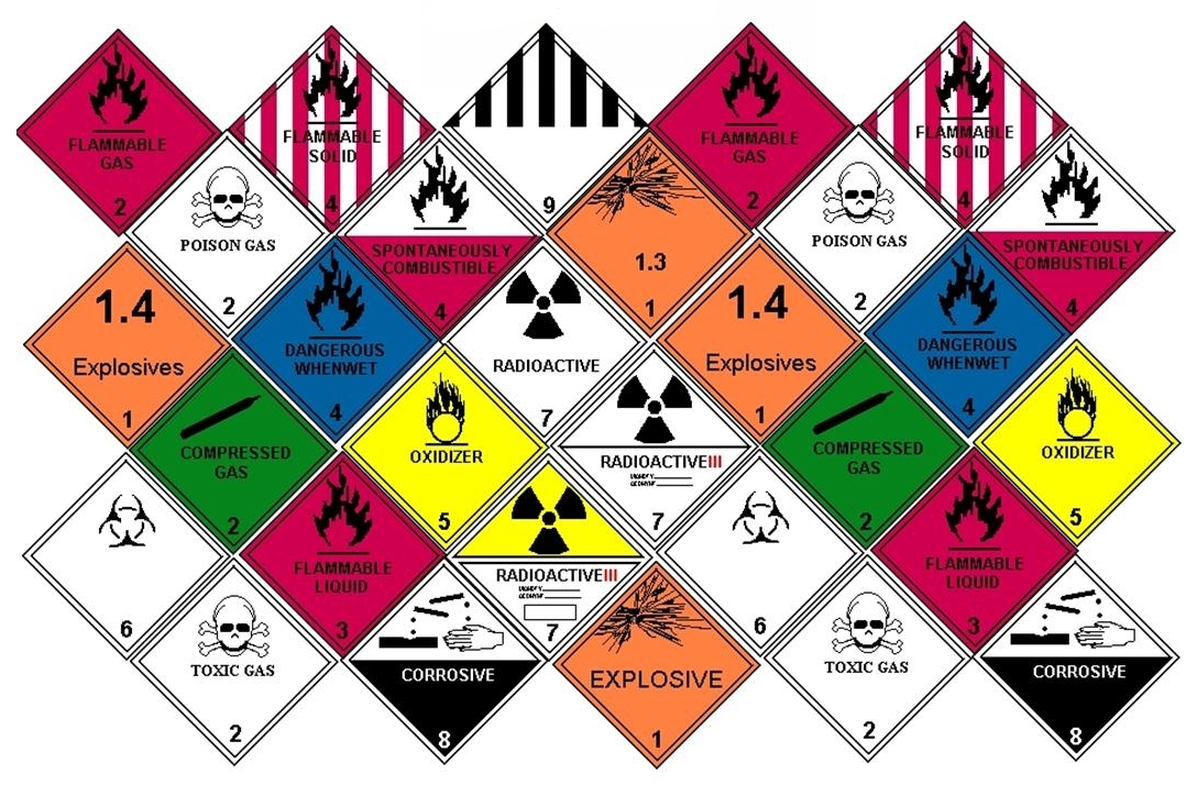 Hazardous Cargo Handling Solutions - Expert Compliance With Iata Regulations | Safe Stowage, Specialized Technical Teams, Environmentally Responsible Shipping