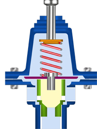 औद्योगिक एसएस दबाव कम करने वाला वाल्व