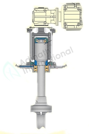 Drum Mixer Agitator Dimension(l*w*h): 900x870x1950 Millimeter (Mm)