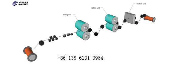 Automatic Square And Triangle Wire Rolling Machine