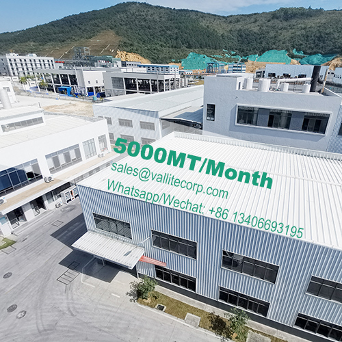 Coated Na2so4 Powder For Pe Transparent Masterbatch Application: Plastic