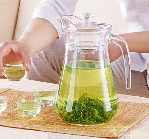 Glass Jug - Premium Borosilicate Glass 1.5 Liter Capacity Clear Durable And Heat-resistant Design