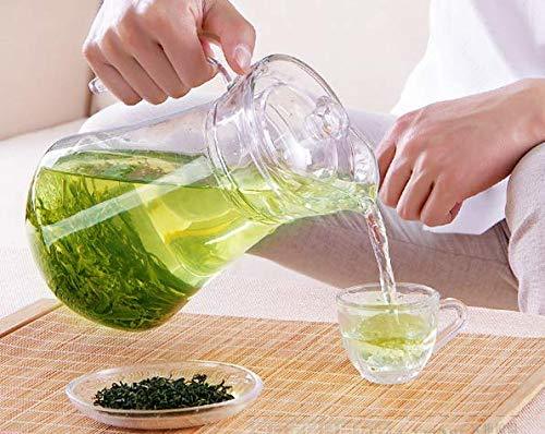Glass Jug - Premium Borosilicate Glass 1.5 Liter Capacity Clear Durable And Heat-resistant Design