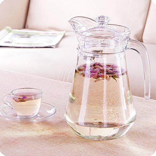 Glass Jug - Premium Borosilicate Glass 1.5 Liter Capacity Clear Durable And Heat-resistant Design