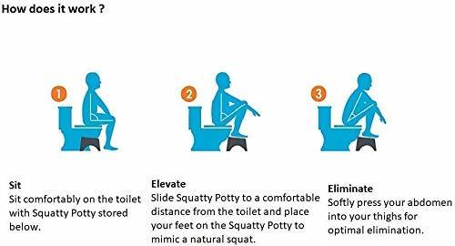 Toilet Tool