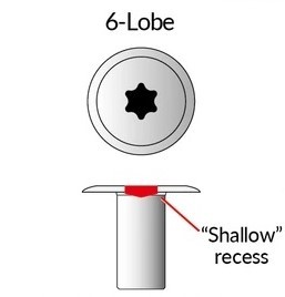 Pan Slim Ultra Low Profile Torx Screws