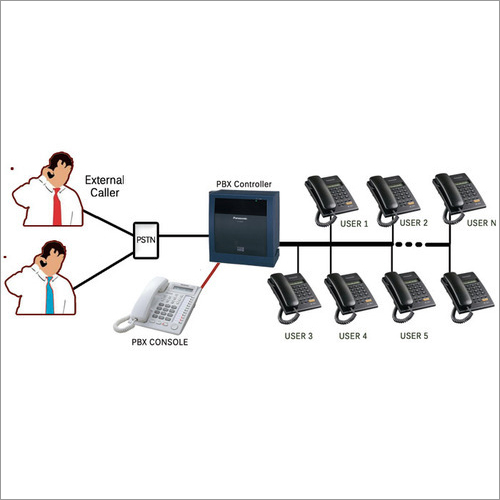 Electric Intercom System - Metal Construction, 12x12x12 Dimensions | 12V DC Power Supply, Wired Connectivity, 8 Lines, Wall Mount Installation