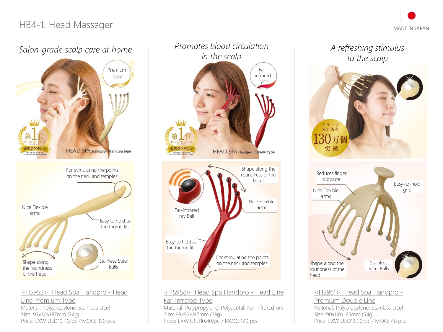 Head Spa Head Line Far-infrared Type Head Massager Relax At Home Made In Japan Age Group: Women