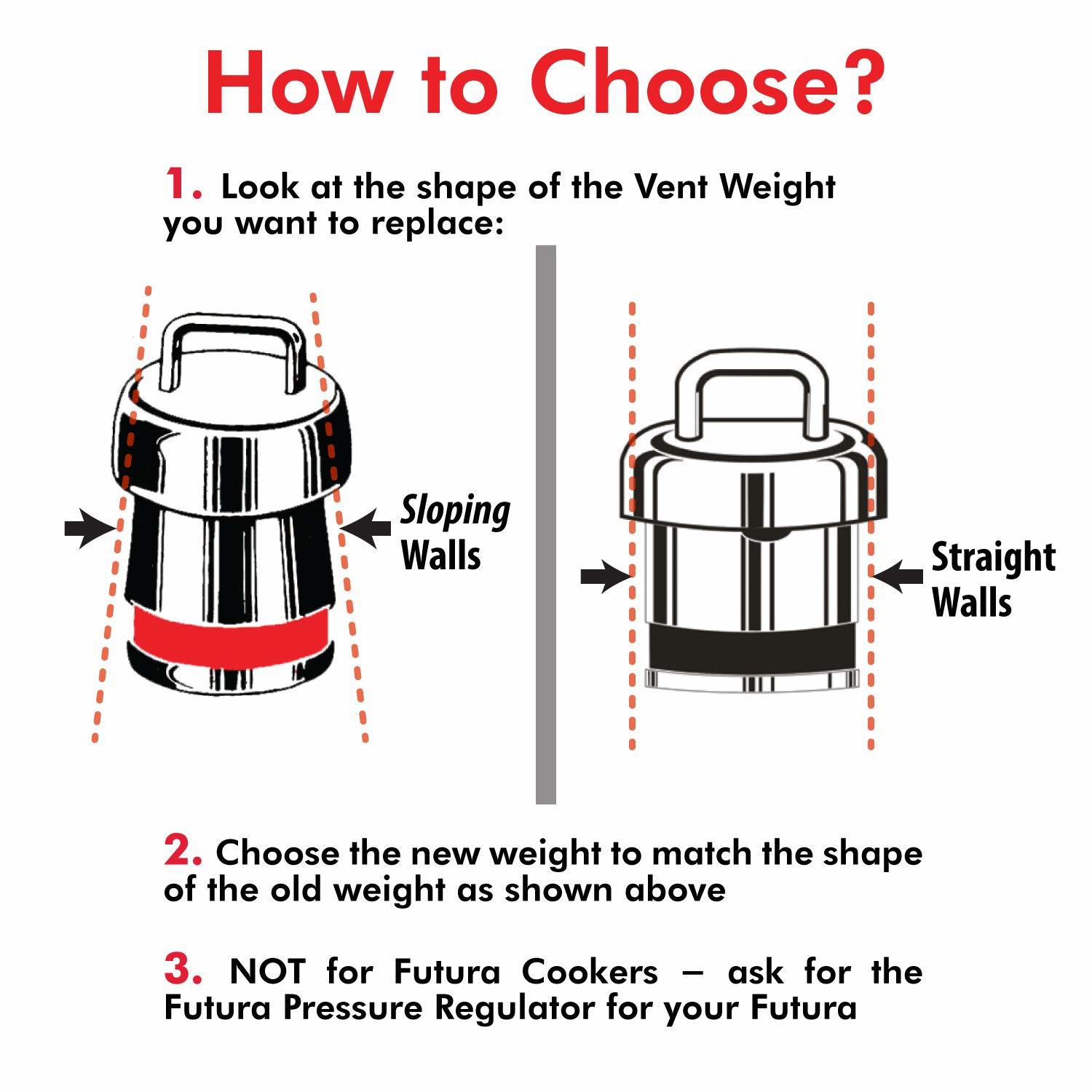 Vent Weight
