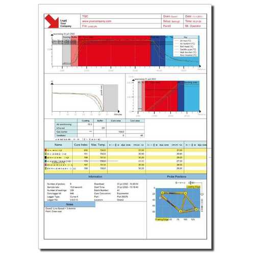 Tqc Sheen Cx5010 Ideal Finish Analysis Software Application: Yes