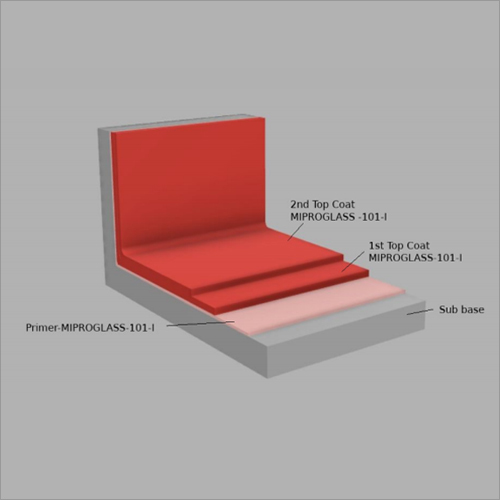 मिप्रो ग्लास 201-ई (हाइब) ग्लास फ्लेक प्रबलित अस्तर उपयोग: निर्माण