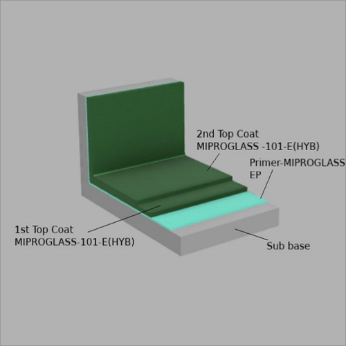 मिप्रो ग्लास 201-एसवी ग्लास फ्लेक प्रबलित अस्तर उपयोग: औद्योगिक