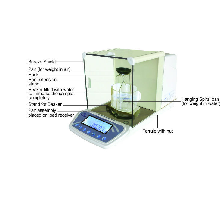 Ultra Micro Weighing Balance With Density Kit Accuracy: 0.00001g - 300g Gm
