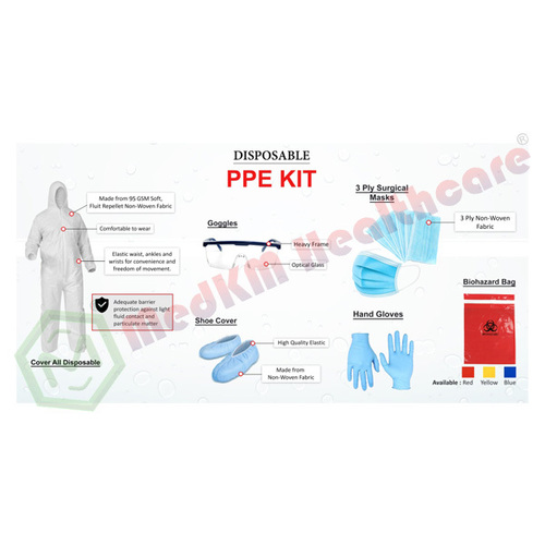 Ppe Kit