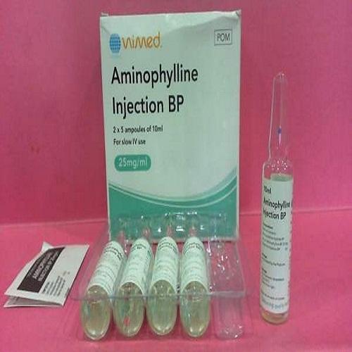 Liquid Aminophylline Injection