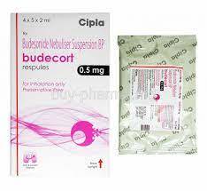 बुडेकॉर्ट रेस्प्यूल्स ड्रग सॉल्यूशंस