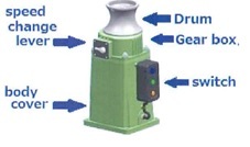 Vertical Type Battery Winch Capacity: 700 Kg/hr