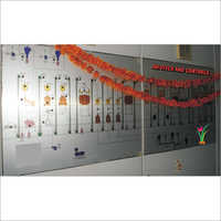 पीएलसी कंट्रोल पैनल