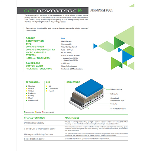 Advantage Plus