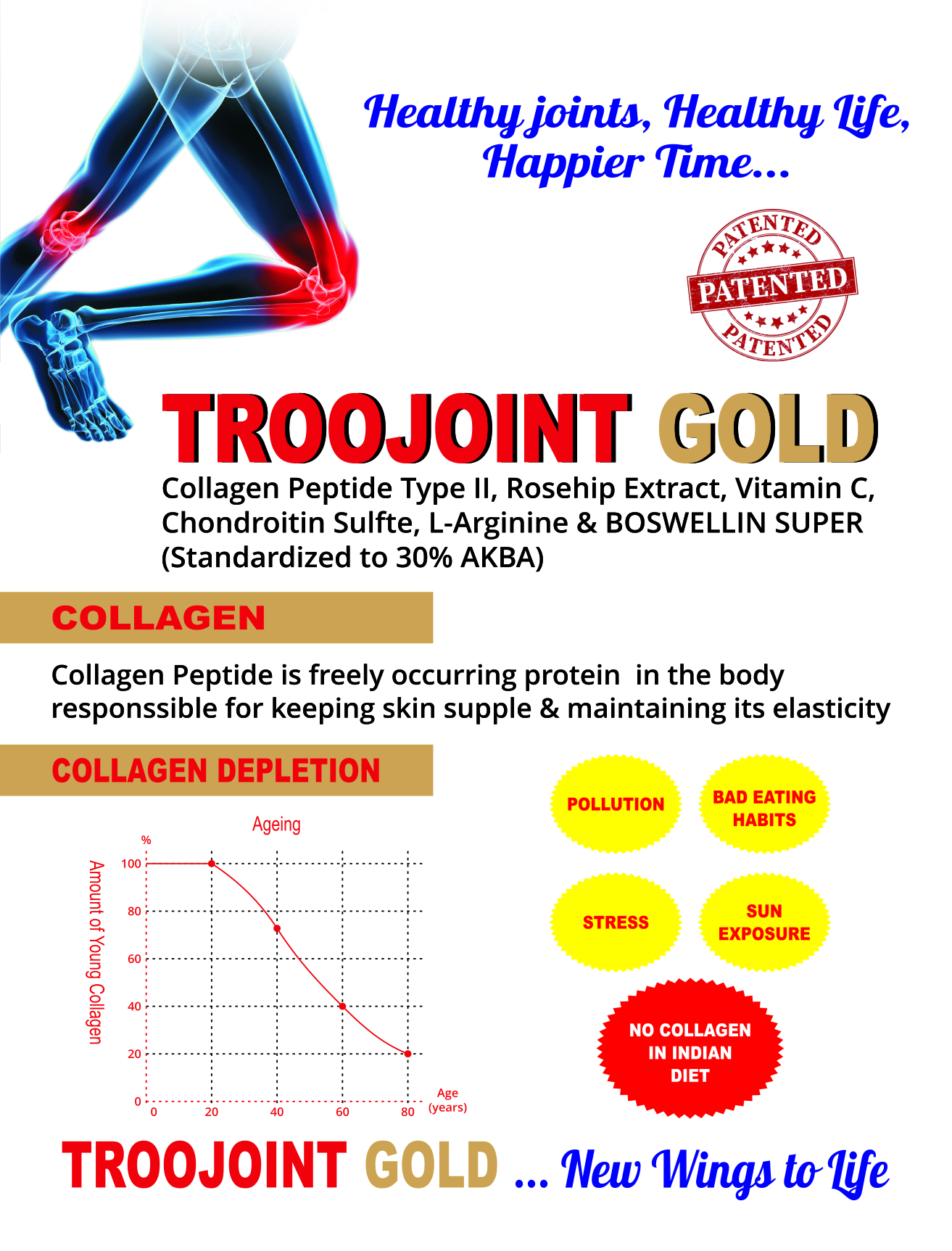 Troo Joint Gold Dosage Form: Powder