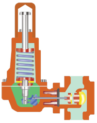 Angle Pressure Control Valve