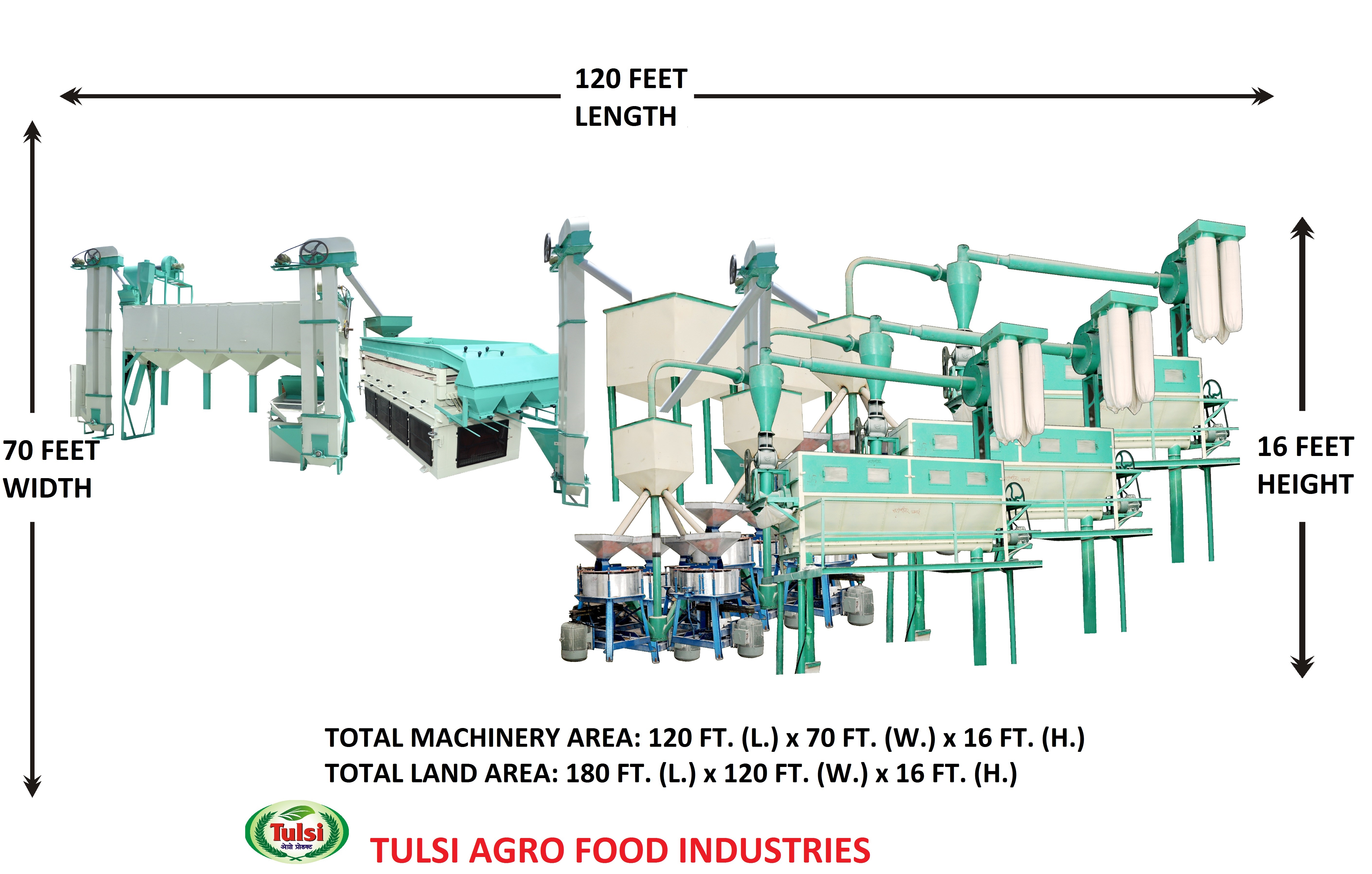 Fully Automatic Atta Chakki Plant - Capacity: 500 To 5 Kg/hr