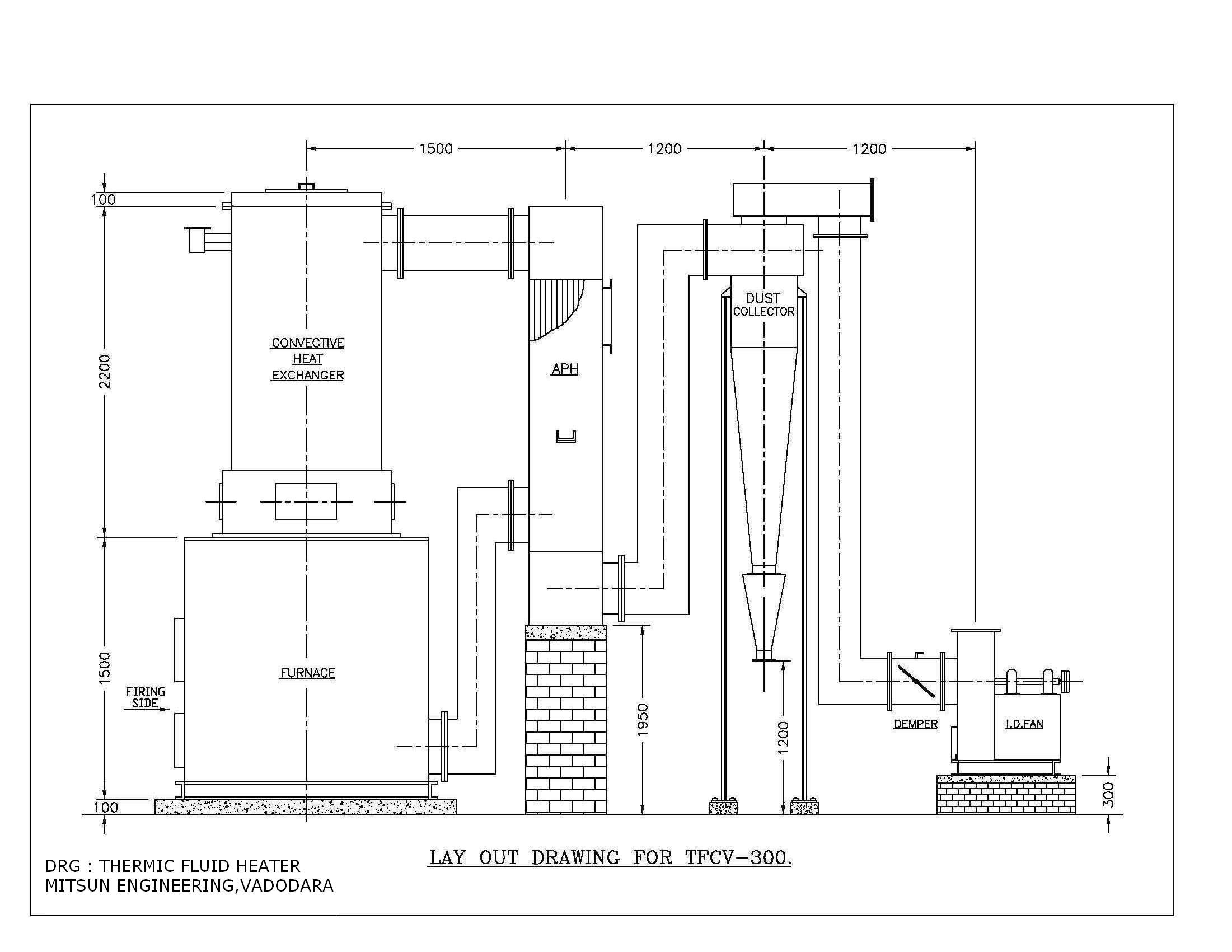 Steam Boiler - Ms, Cast Steel, Cast Iron, Ss | 3 To 12 Kg, Semi-automatic Control, 300 To 3000 Production Capacity, 440v