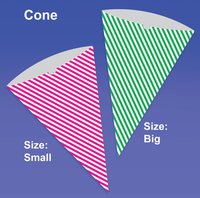 लाइट वेट पेपर कोन