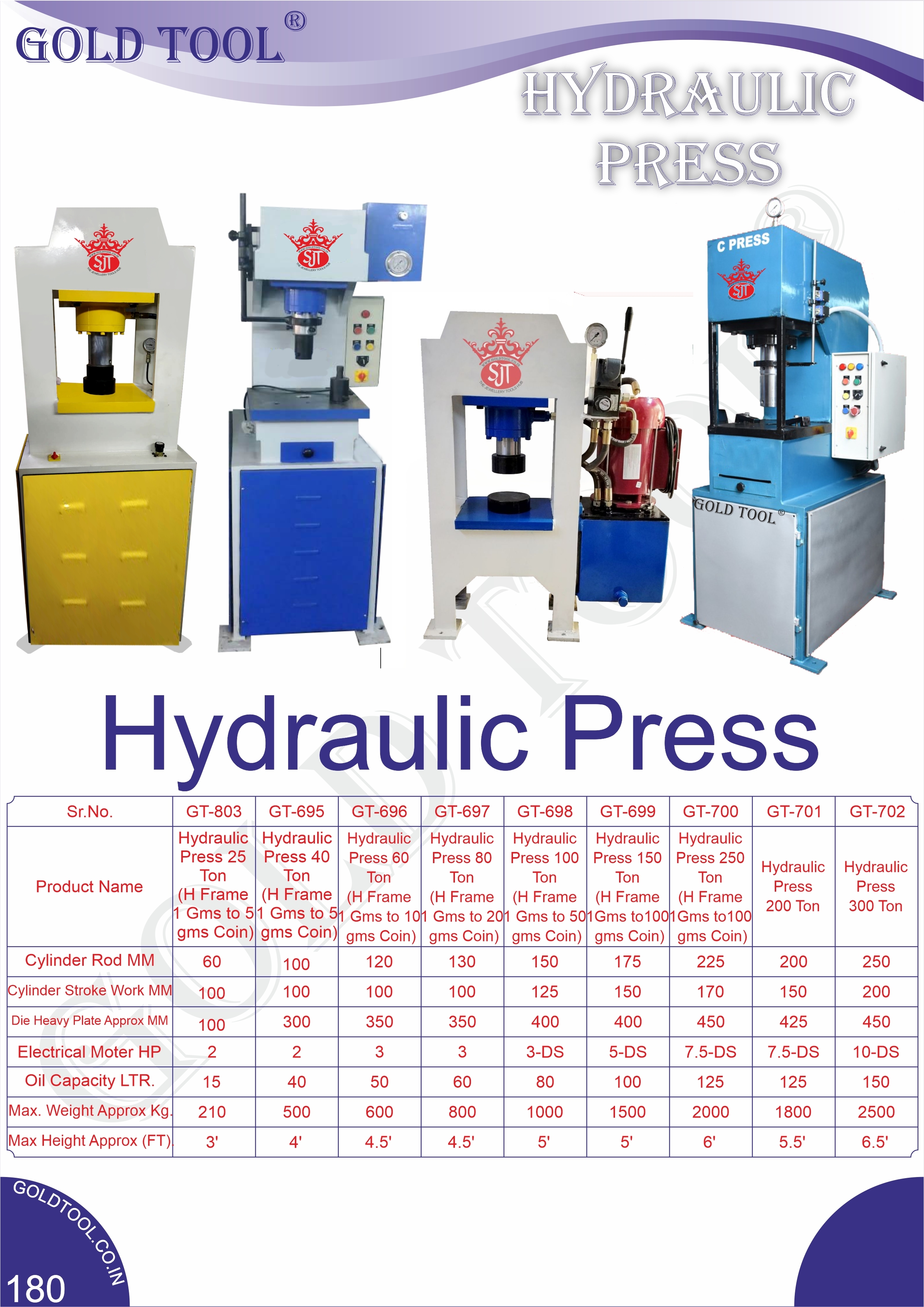 High Efficiency Hydraulic Coin Pressing Machine Gold Tool Hydraulic Press