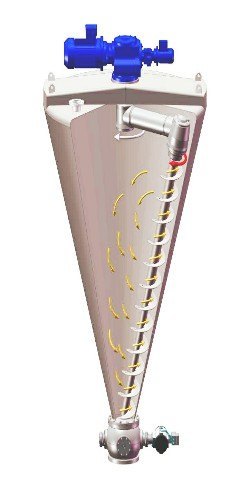 नौटा मिक्सर - कोन स्क्रू मिक्सर